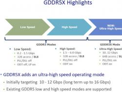 Утверждён стандарт памяти GDDR5X